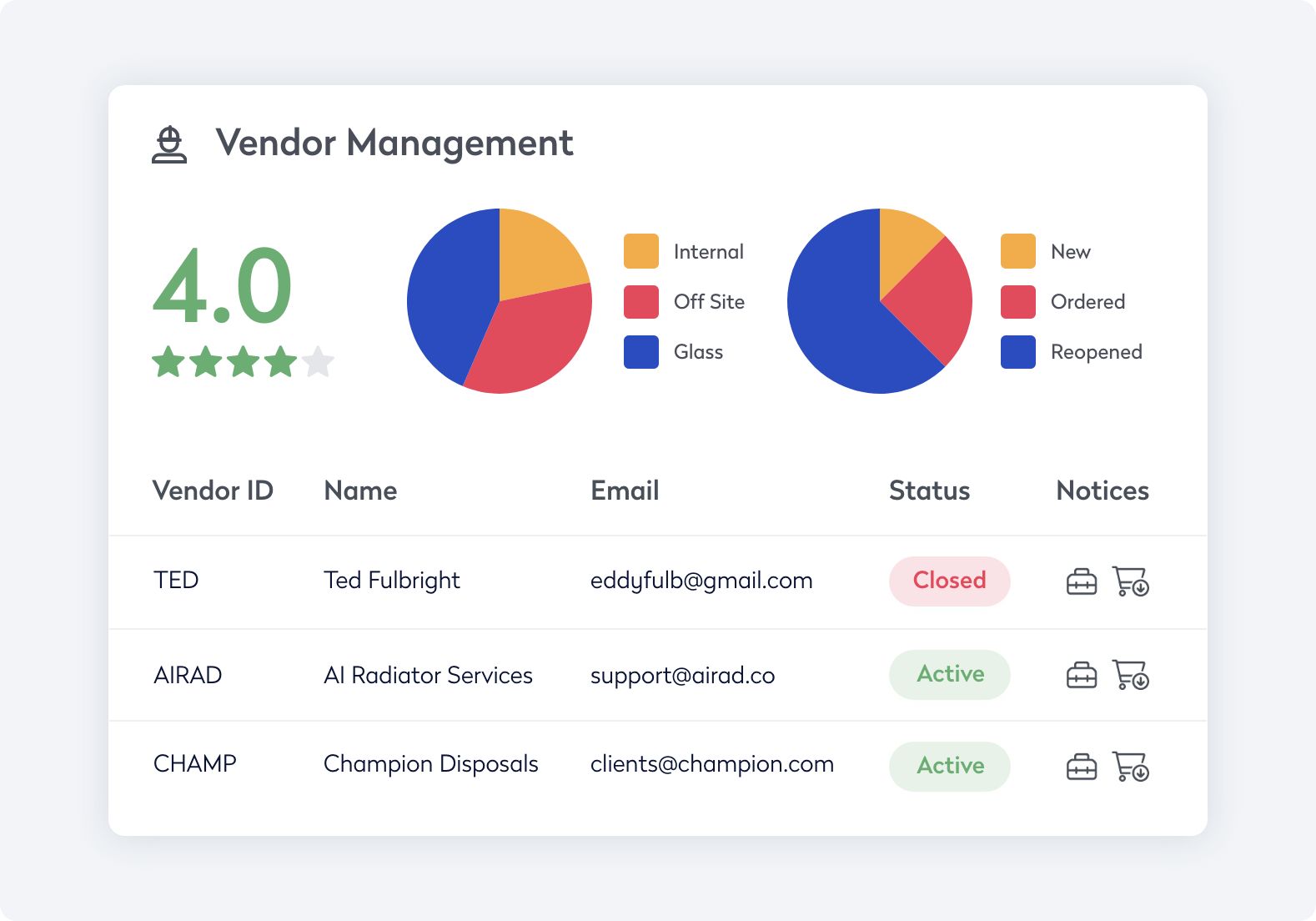facilities management software